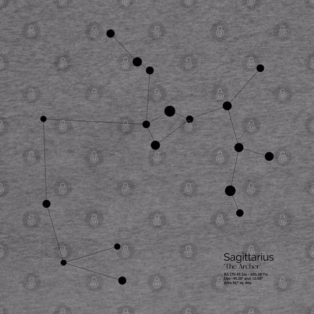 Sagittarius Zodiac Constellation by Constellations